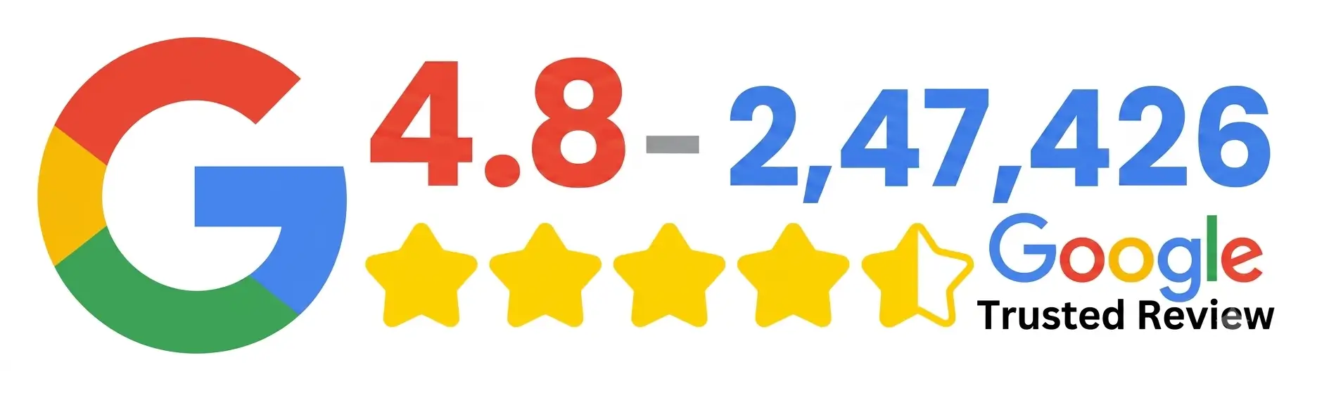 VP Max Packers and Movers Google Reviews